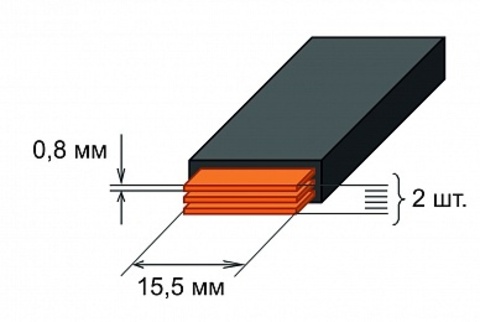      2(15,5x0,8) 2