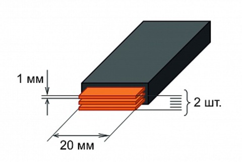      2(20x1) 2.