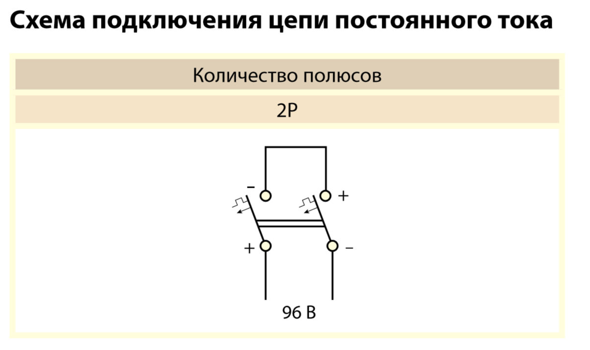 Авт. выкл.ВА47-29 4Р 63А 4,5кА х-ка D TDM - ООО Энергобаза